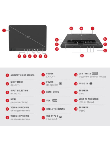 GDS® ViewT 13.3" Touch Screen Monitor