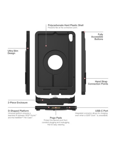 IntelliSkin® Thin-CaseT for Apple iPad mini (A17 Pro) & mini 6