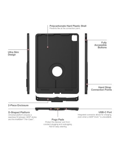 IntelliSkin® Thin-CaseT for Apple iPad Pro 12.9 3rd - 5th Gen