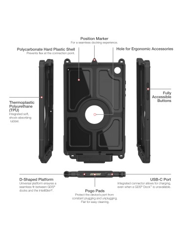 IntelliSkin® Next Gen for Samsung Tab A8 10.5"