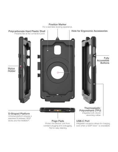 IntelliSkin® Hard Case for Samsung Tab Active5, Tab Active3 & 2