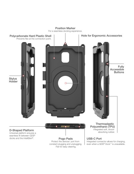 IntelliSkin® Hard Case for Samsung Tab Active5, Tab Active3 & 2