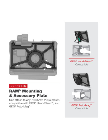 RAM® Powered Dock for Panasonic FZ-A3