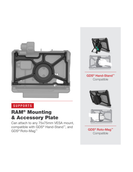 RAM® Powered Dock for Panasonic FZ-A3