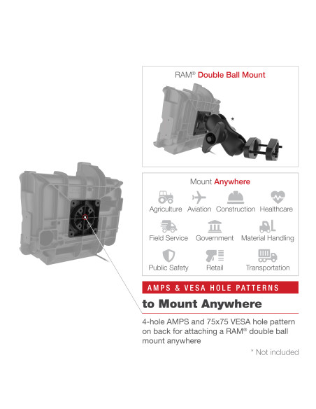 RAM® Powered Dock for Panasonic FZ-A3