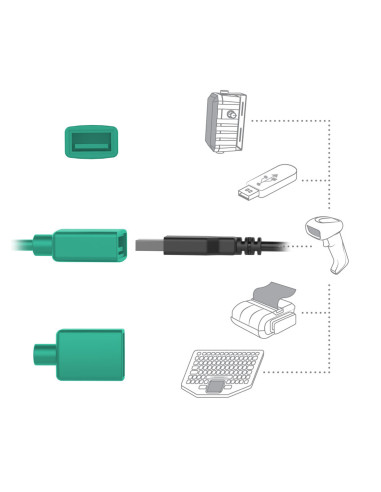 RAM® Key-Locking Power + Data Dock for Tab Active5 Pro & 4 Pro