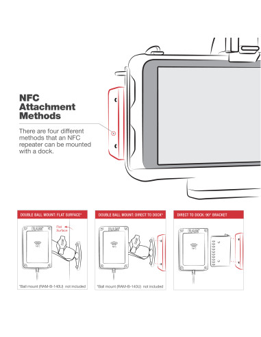 RAM® USB-C Powered Dock with NFC Extender for Samsung Tab Active5 & 3