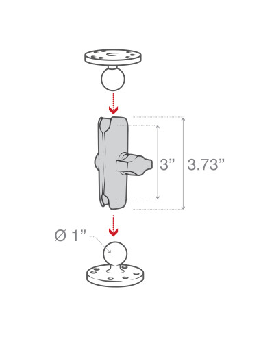 RAM® Composite Double Socket Arm - B Size Medium