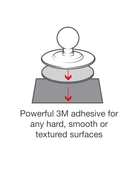 RAM® Flex Adhesive Ball Base RAM® Flex Adhesive Ball Base