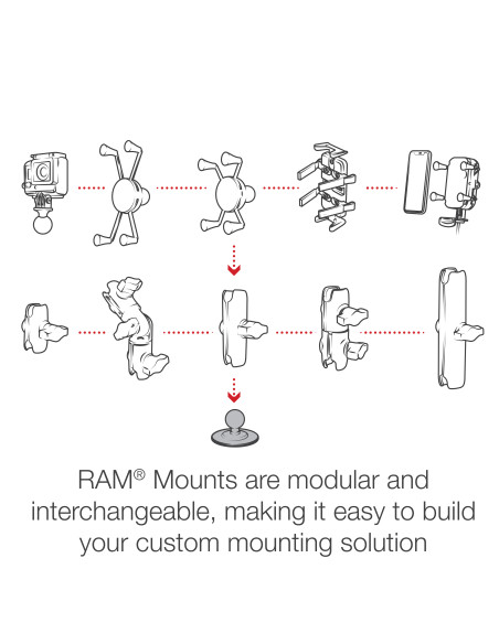 RAM® Flex Adhesive Ball Base RAM® Flex Adhesive Ball Base