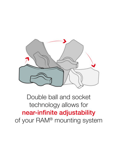 RAM® Tough-StrapT Double Ball Mount with Universal Action Camera Adapter