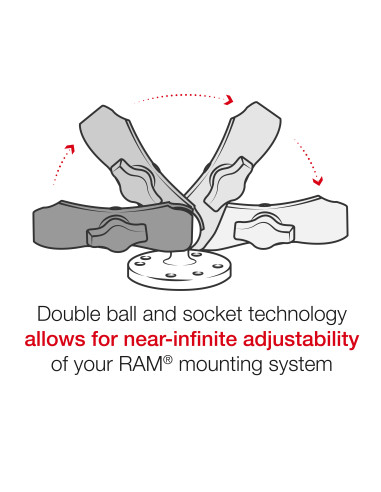 RAM® X-Grip® Phone Holder with Composite Double Socket Arm