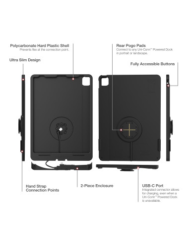 IntelliSkin® Thin-CaseT for iPad Pro 12.9 3rd - 5th Gen (Rear Pogo Pads)
