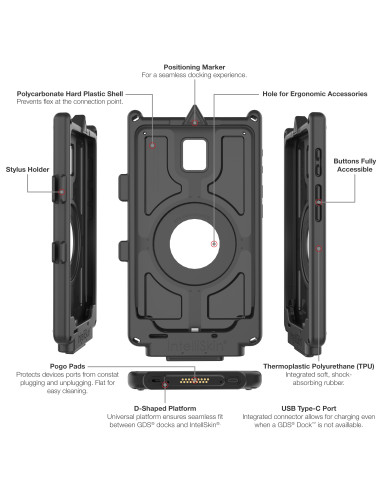 IntelliSkin® Next Gen for Samsung Tab Active5