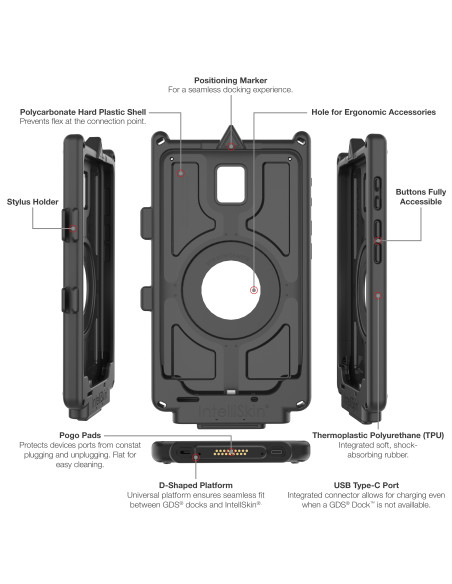 IntelliSkin® Next Gen for Samsung Tab Active5 IntelliSkin® Next Gen for Samsung Tab Active5