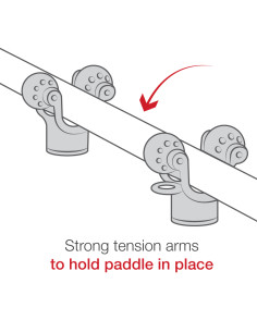 RAM® Roller-BallT 2-Pack Paddle & Accessory Holder 2