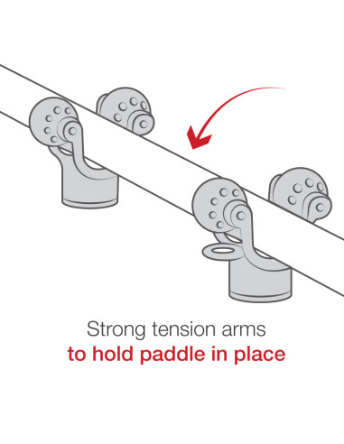 RAM® Roller-BallT 2-Pack Paddle & Accessory Holder