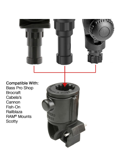 RAM® Universal Adapt-A-PostT for Hobie H-Rail Adapters RAM® Universal Adapt-A-PostT for Hobie H-Rail Adapters