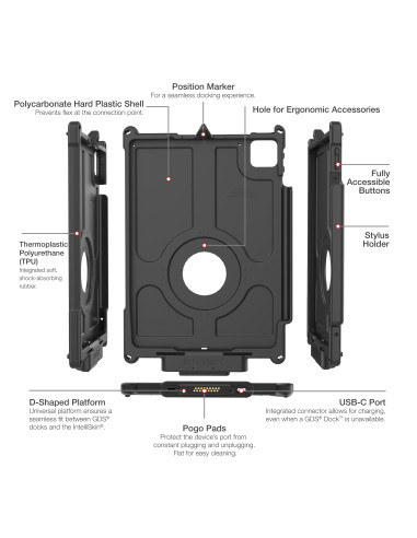 IntelliSkin® Next Gen for iPad Pro 11 (M4)