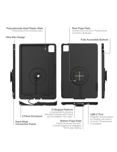 IntelliSkin® Thin-CaseT for iPad Air 11 M2 & M3 D Shape & Rear Pogo Pads