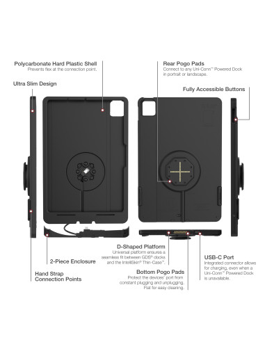 IntelliSkin® Thin-CaseT for iPad Pro 11 (M4) (D Shape & Rear Pogo Pads)