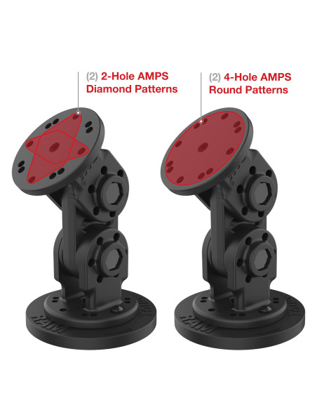 RAM® Dual Straight Pivot Magnetic Mount