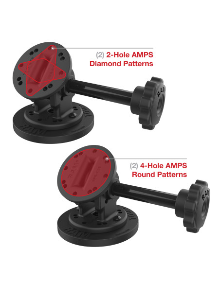 RAM® Single Pivot Magnetic Mount with Knob