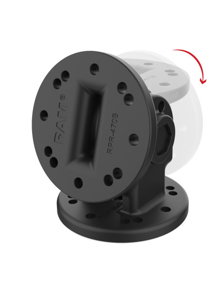 RAM® Single Pivot Mount