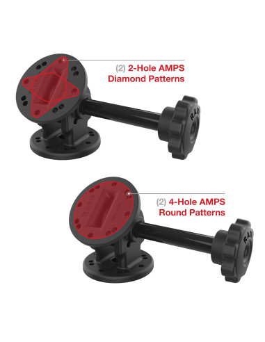 RAM® Single Pivot Mount with Knob