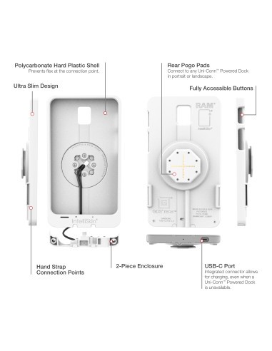 IntelliSkin® Thin-CaseT for Tab Active5 & 3 (Rear Pogo Pads) - Gray