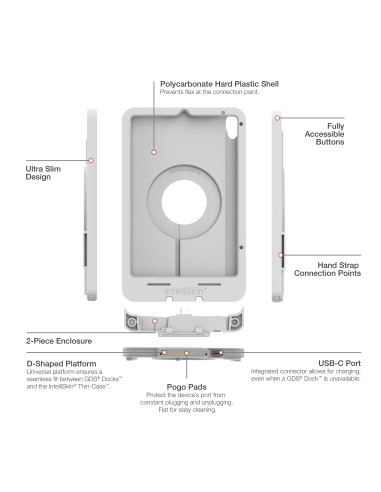 IntelliSkin® Thin-CaseT for Apple iPad mini (A17 Pro) & mini 6 - Gray