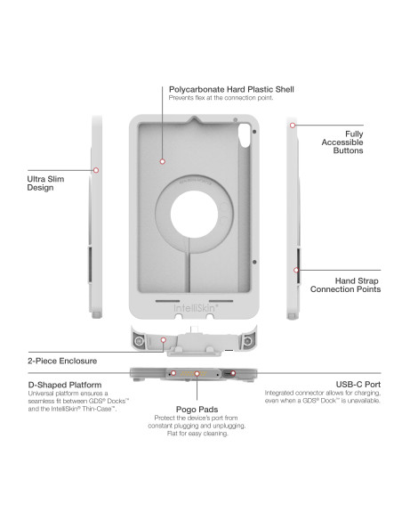 IntelliSkin® Thin-CaseT for Apple iPad mini (A17 Pro) & mini 6 - Gray