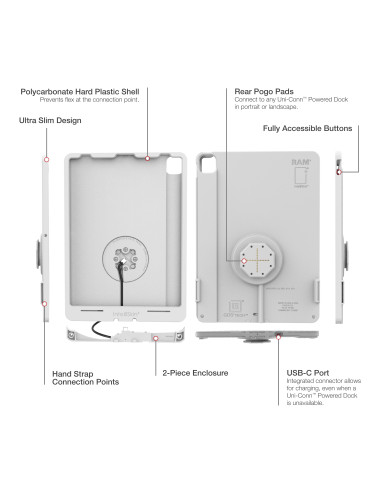 IntelliSkin® Thin-CaseT for iPad Pro 12.9 3-5 Gen (Rear Pogo Pads) Gray
