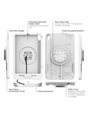 IntelliSkin® Thin-CaseT for iPad mini 6 & A17 Pro (Rear Pogo Pads) Gray