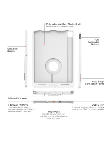 IntelliSkin® Thin-CaseT for Apple iPad Pro 12.9 3rd - 5th Gen - Gray