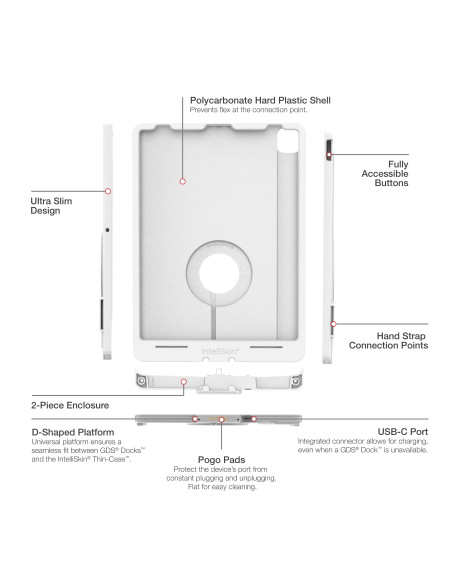IntelliSkin® Thin-CaseT for Apple iPad Pro 12.9 3rd - 5th Gen - Gray