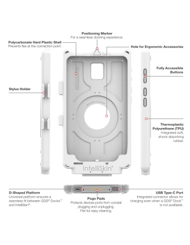 IntelliSkin® Next Gen for Samsung Tab Active5 - Gray