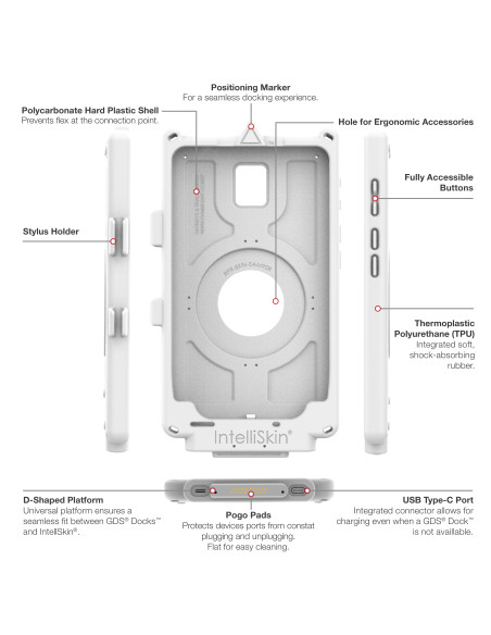 IntelliSkin® Next Gen for Samsung Tab Active5 - Gray IntelliSkin® Next Gen for Samsung Tab Active5 - Gray