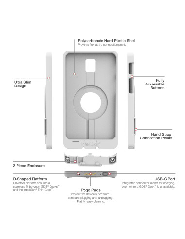 IntelliSkin® Thin-CaseT for Tab Active5 & 3 - Gray