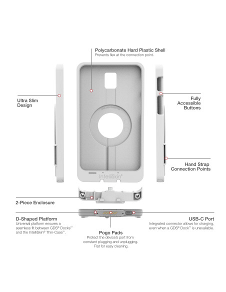 IntelliSkin® Thin-CaseT for Tab Active5 & 3 - Gray IntelliSkin® Thin-CaseT for Tab Active5 & 3 - Gray