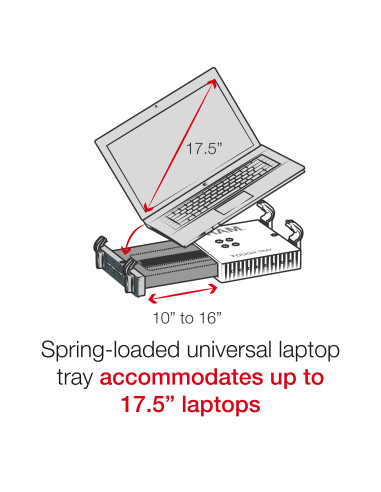 RAM® No-DrillT Laptop Mount for '20-25 Ford Police Interceptor Utility