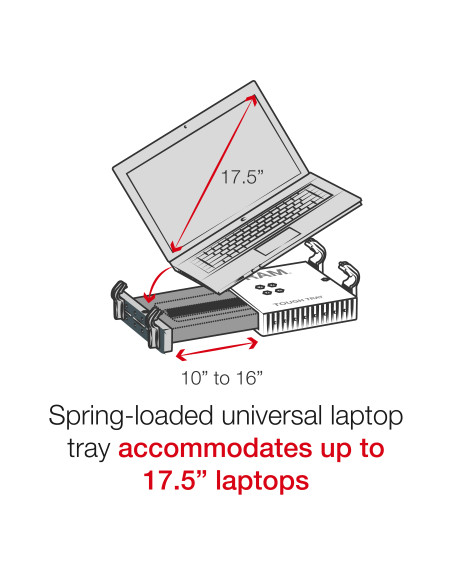 RAM® No-DrillT Laptop Mount for '20-25 Ford Police Interceptor Utility