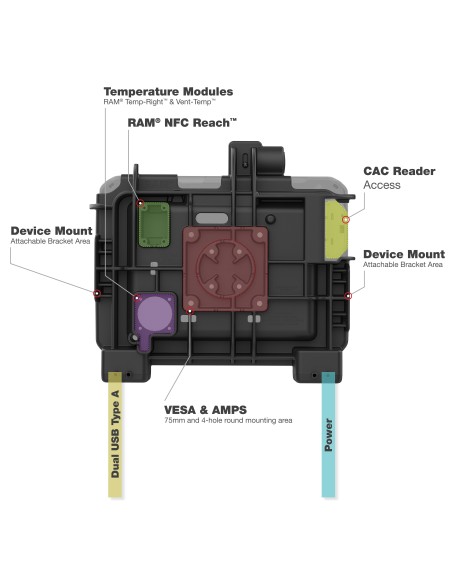 RAM® Powered Locking Dock for Zebra ET6x RAM® Powered Locking Dock for Zebra ET6x