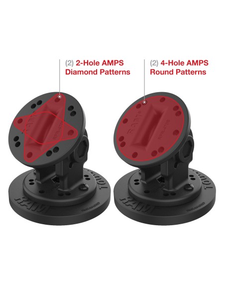 RAM® Single Pivot Magnetic Mount