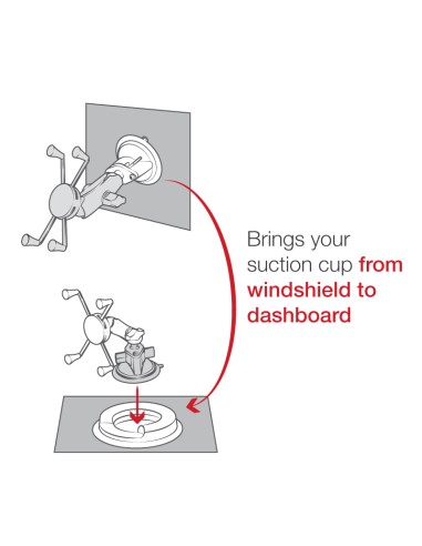 RAM® Portable Friction Dashboard Base