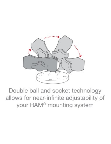 RAM® Composite Double Socket Arm - B Size Short