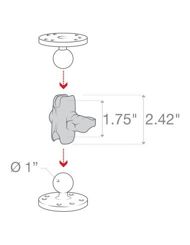 RAM® Composite Double Socket Arm - B Size Short