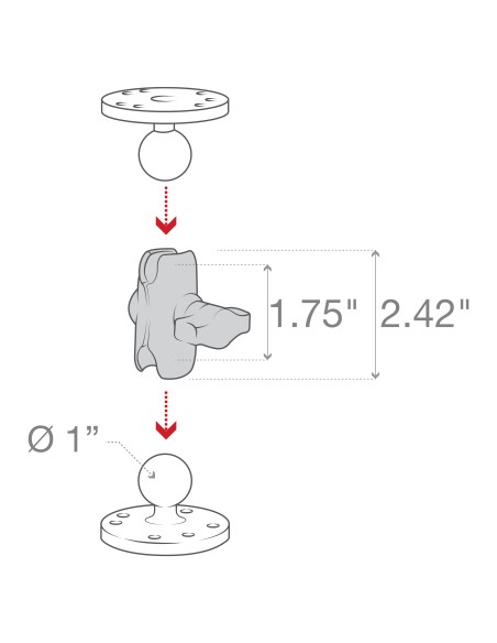 RAM® Composite Double Socket Arm - B Size Short RAM® Composite Double Socket Arm - B Size Short
