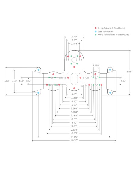 RAM® Fishfinder Deck Kit with Dual Humminbird Helix 8-10 & XPLORE Mount