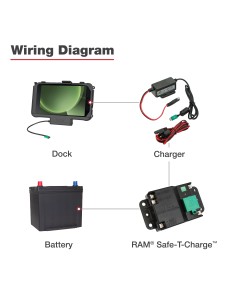 RAM® Safe-T-ChargeT Battery Protection System 2